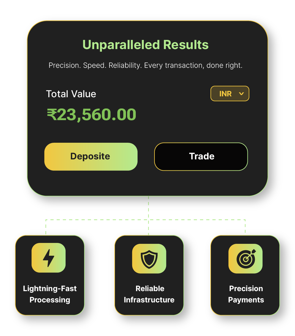 Our Portfolio